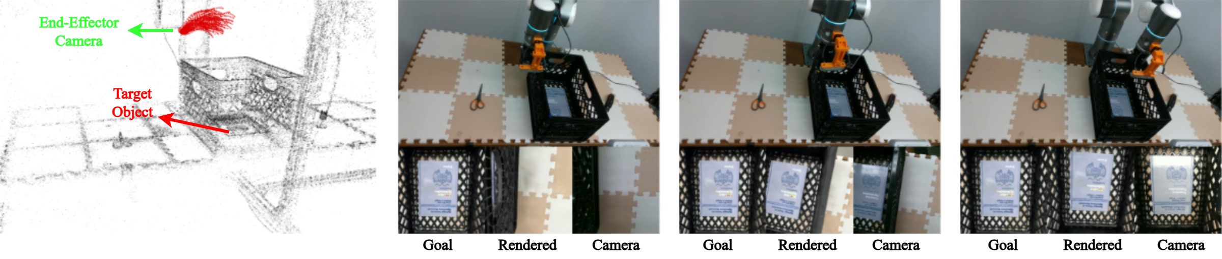 Flexiv arm reaching a goal image inside a crate: point cloud with planned rollouts and camera frames