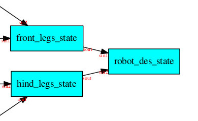 robot_state_reference_from_slider_zoom.jpeg