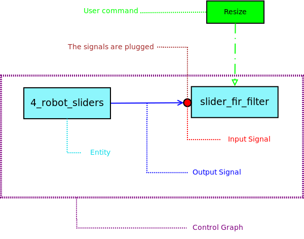 vocabulary_graph.png